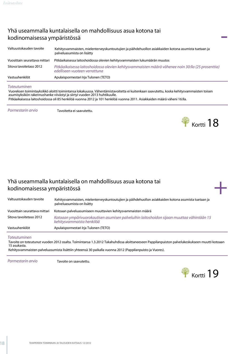 30:lla (25 prosenttia) edelliseen vuoteen verrattuna Apulaispormestari Irja Tulonen (TETO) Vuoreksen toimintayksikkö aloitti toimintansa lokakuussa.