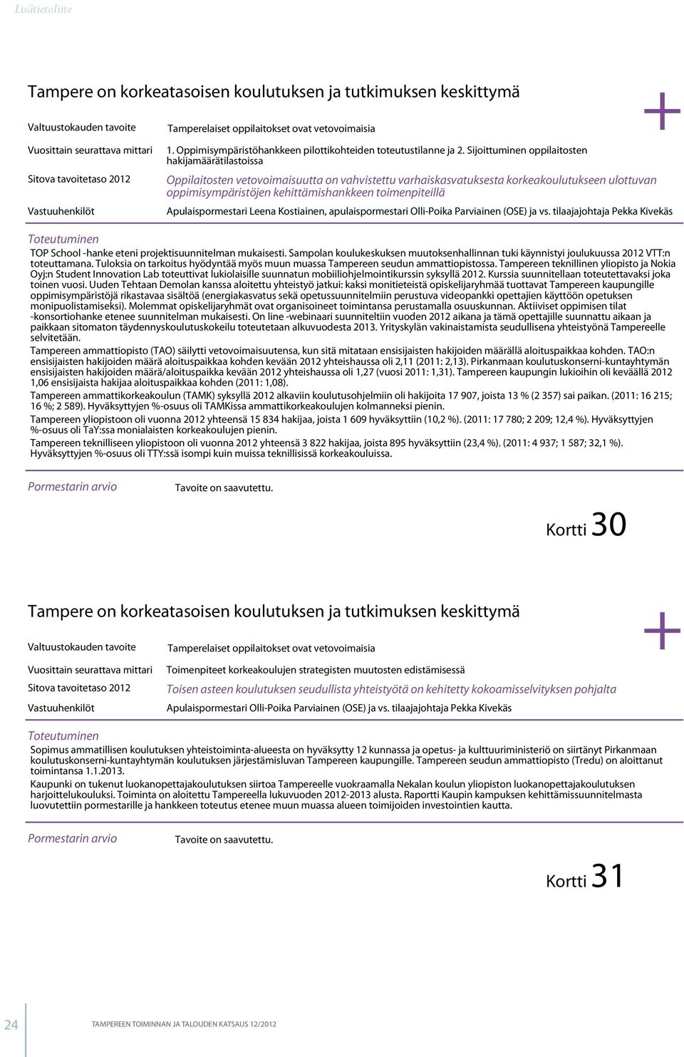 Sijoittuminen oppilaitosten hakijamäärätilastoissa Oppilaitosten vetovoimaisuutta on vahvistettu varhaiskasvatuksesta korkeakoulutukseen ulottuvan oppimisympäristöjen kehittämishankkeen