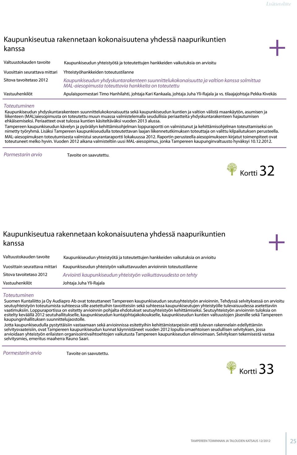 Kari Kankaala, johtaja Juha Yli-Rajala ja vs.