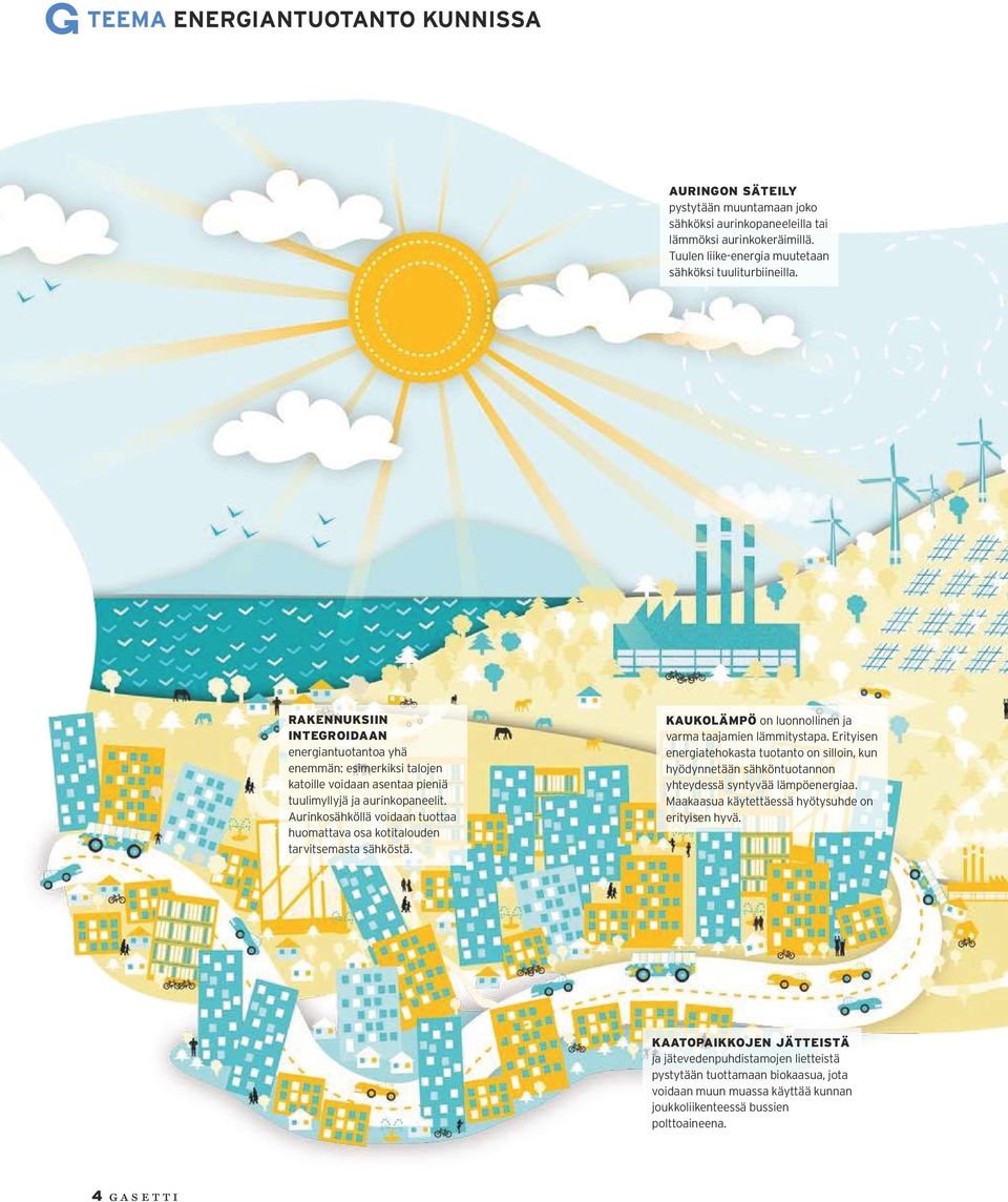 Aurinkosähköllä voidaan tuottaa huomattava osa kotitalouden tarvitsemasta sähköstä. KAUKOLÄMPÖ on luonnollinen ja varma taajamien lämmitystapa.