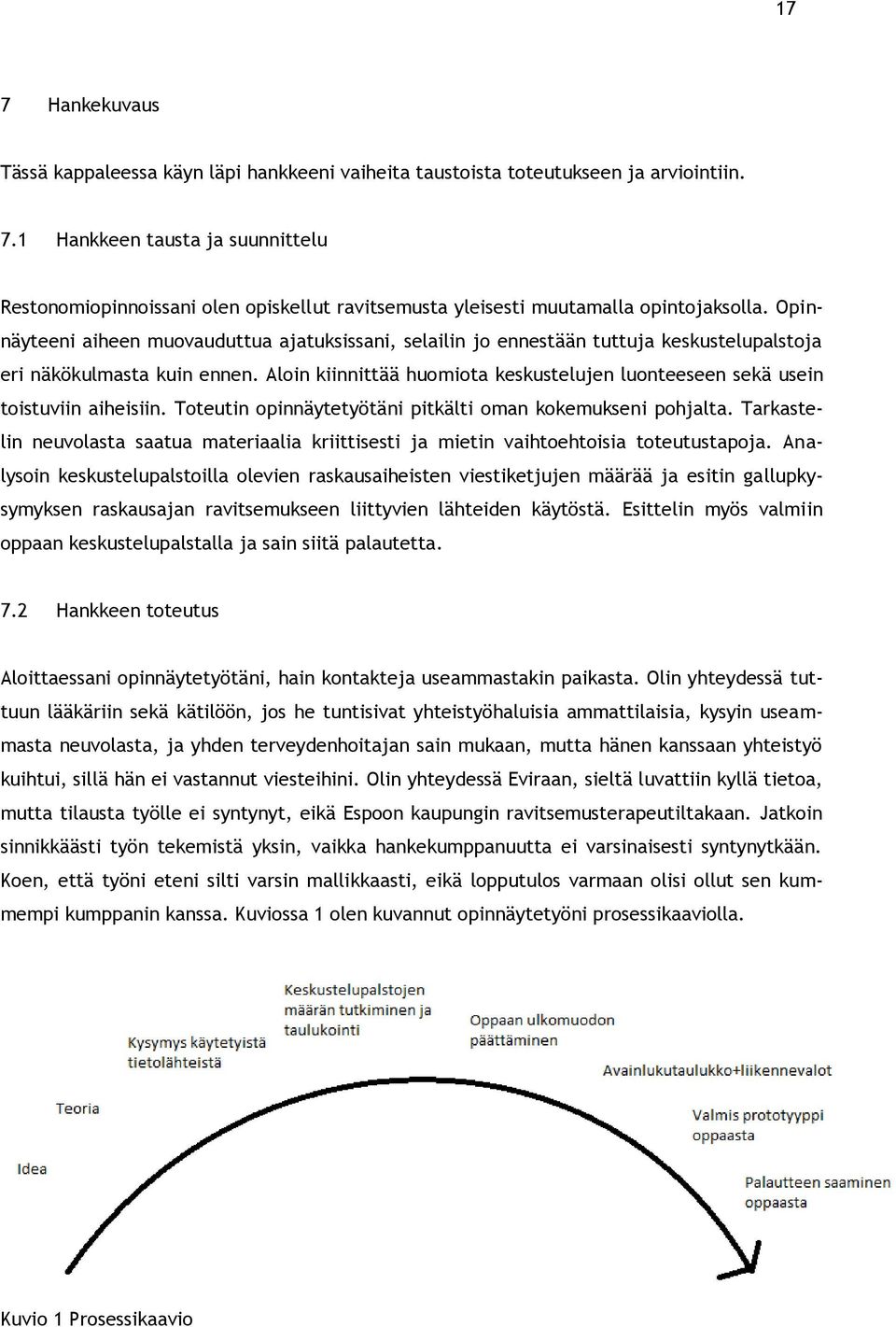 Aloin kiinnittää huomiota keskustelujen luonteeseen sekä usein toistuviin aiheisiin. Toteutin opinnäytetyötäni pitkälti oman kokemukseni pohjalta.