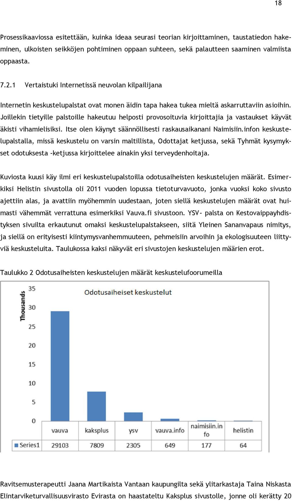 Joillekin tietyille palstoille hakeutuu helposti provosoituvia kirjoittajia ja vastaukset käyvät äkisti vihamielisiksi. Itse olen käynyt säännöllisesti raskausaikanani Naimisiin.