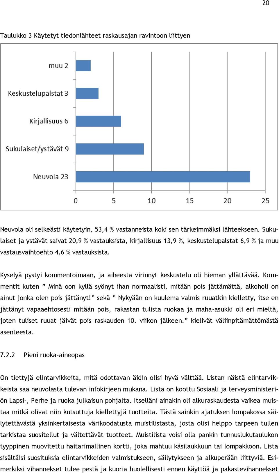 Kyselyä pystyi kommentoimaan, ja aiheesta virinnyt keskustelu oli hieman yllättävää.