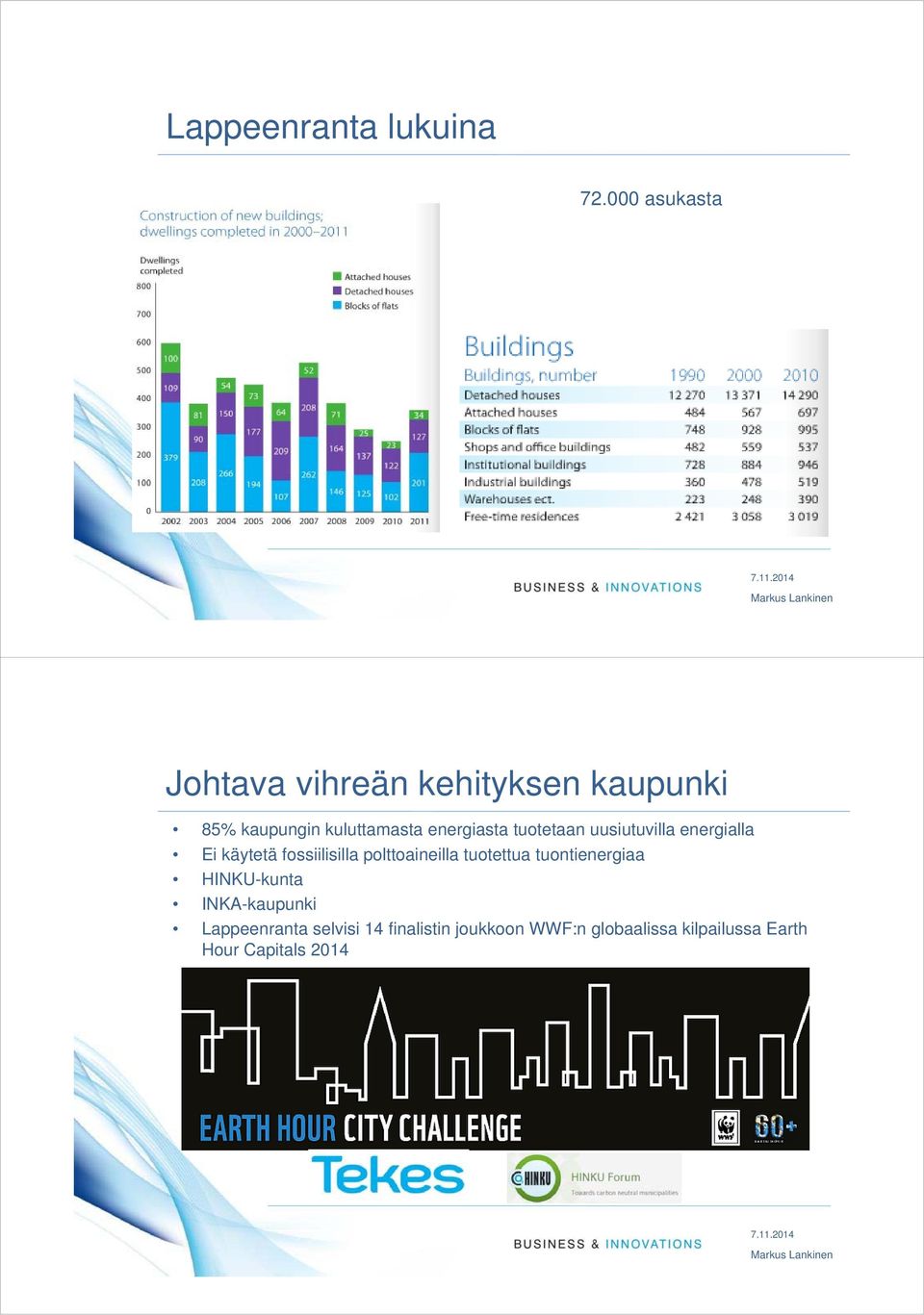 tuotetaan uusiutuvilla energialla Ei käytetä fossiilisilla polttoaineilla tuotettua