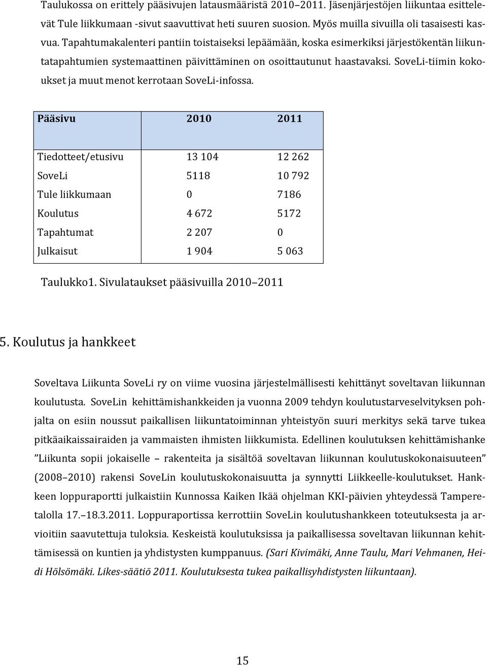 SoveLi-tiimin kokoukset ja muut menot kerrotaan SoveLi-infossa.