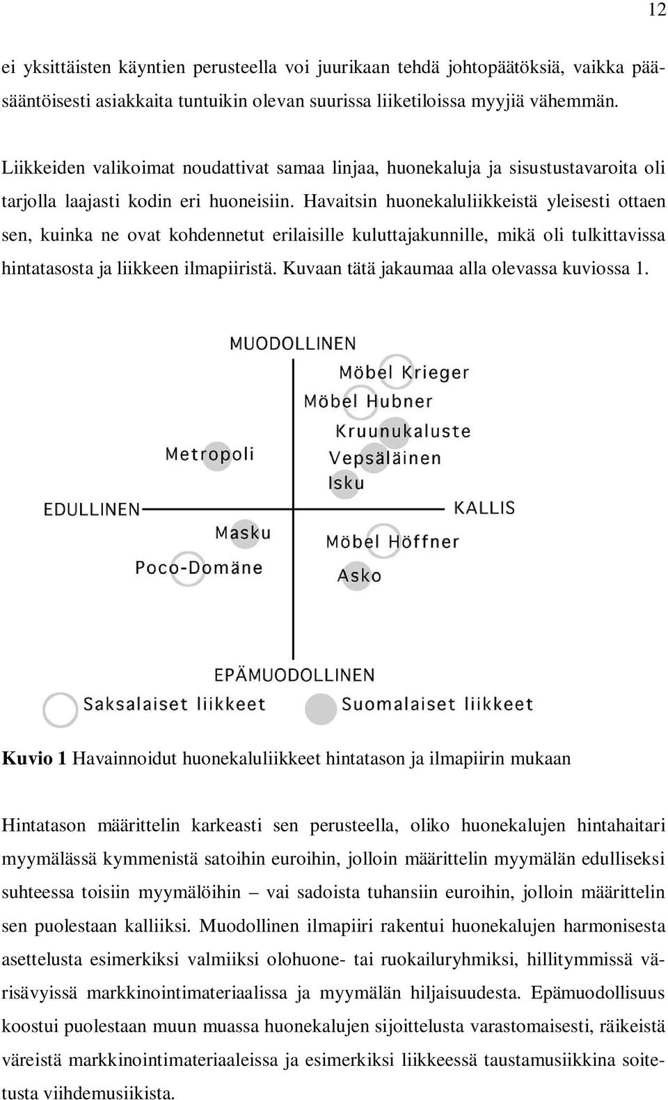 Havaitsin huonekaluliikkeistä yleisesti ottaen sen, kuinka ne ovat kohdennetut erilaisille kuluttajakunnille, mikä oli tulkittavissa hintatasosta ja liikkeen ilmapiiristä.