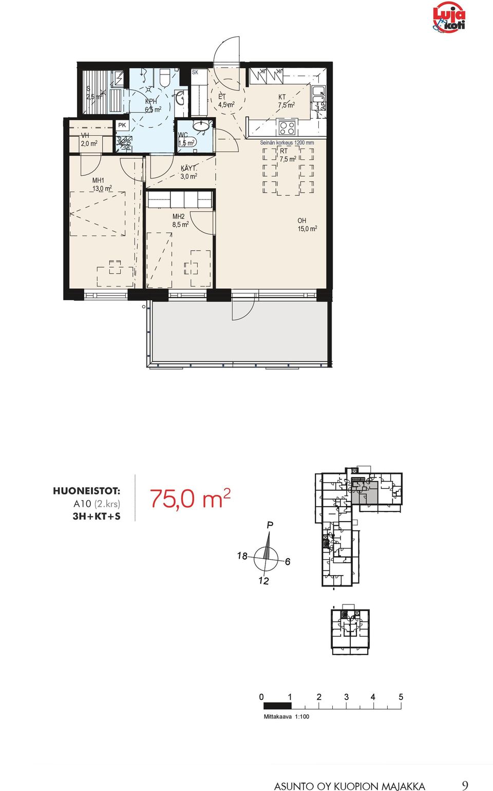 2 einän korkeus 00 mm 7,5 m 2 8,5 m 2 15,0 m 2 HUONEITOT: A10 (2.