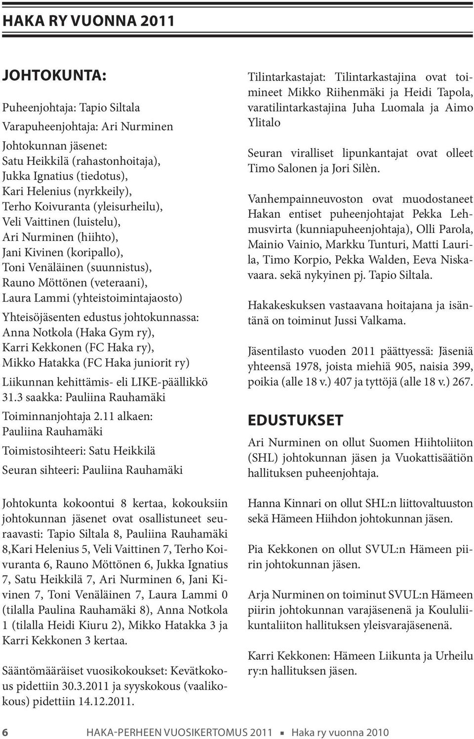 (yhteistoimintajaosto) Yhteisöjäsenten edustus johtokunnassa: Anna Notkola (Haka Gym ry), Karri Kekkonen (FC Haka ry), Mikko Hatakka (FC Haka juniorit ry) Liikunnan kehittämis- eli LIKE-päällikkö 31.