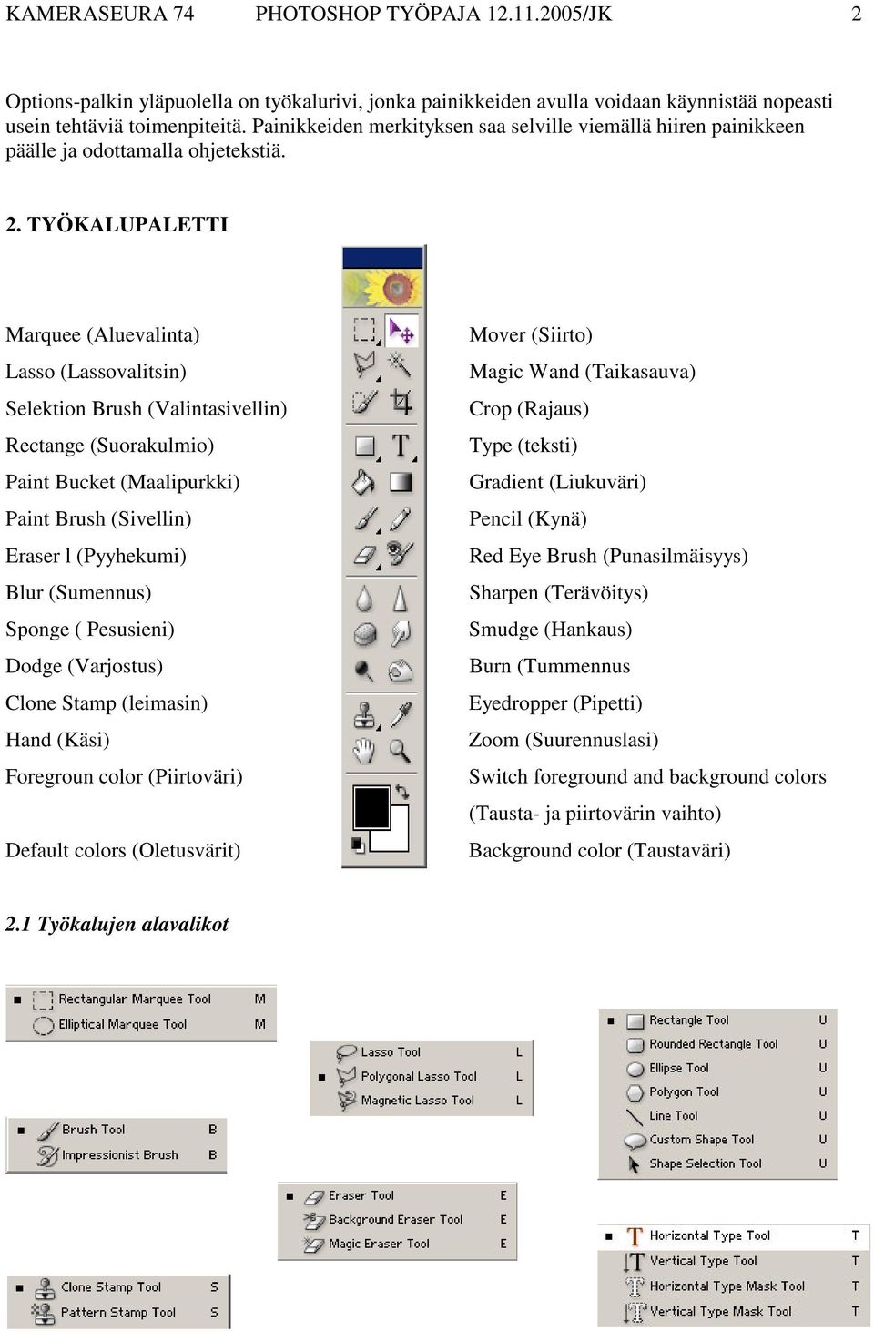TYÖKALUPALETTI Marquee (Aluevalinta) Lasso (Lassovalitsin) Selektion Brush (Valintasivellin) Rectange (Suorakulmio) Paint Bucket (Maalipurkki) Paint Brush (Sivellin) Eraser l (Pyyhekumi) Blur