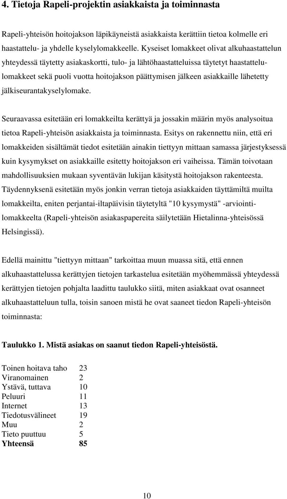 lähetetty jälkiseurantakyselylomake. Seuraavassa esitetään eri lomakkeilta kerättyä ja jossakin määrin myös analysoitua tietoa Rapeli-yhteisön asiakkaista ja toiminnasta.