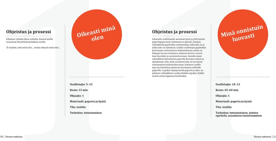 Lisäksi osallistujia pyydetään kertomaan onnistumisen kokemuksesta, johon on liittynyt luovaa toimintaa. Jokainen kertoo vuorollaan itsestään ja onnistumisestaan.