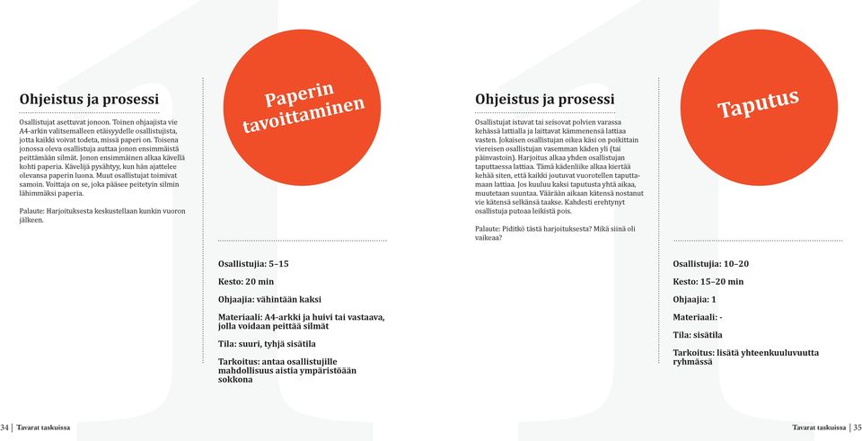 Muut osallistujat toimivat samoin. Voittaja on se, joka pääsee peitetyin silmin lähimmäksi paperia. Palaute: Harjoituksesta keskustellaan kunkin vuoron jälkeen.