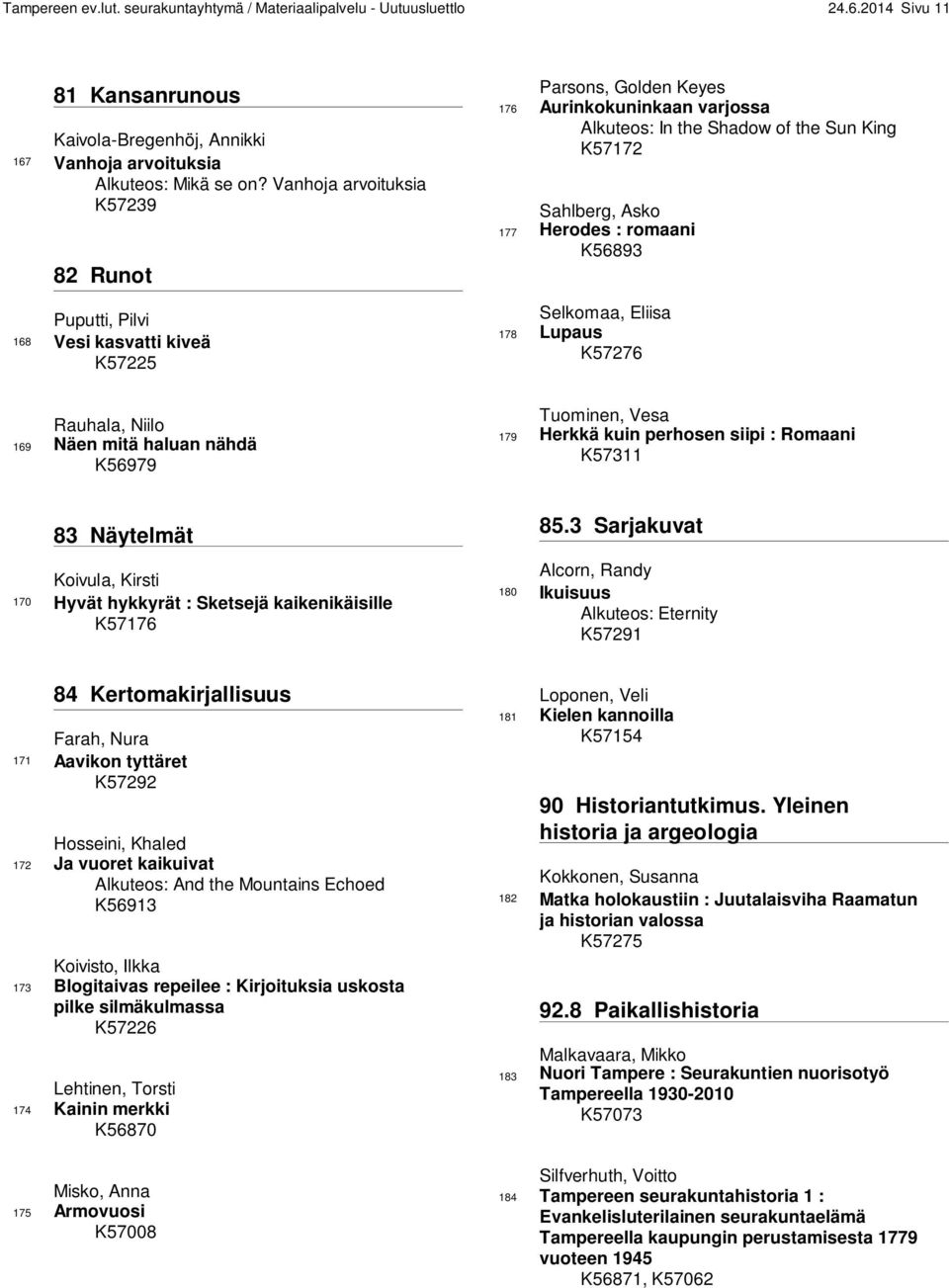 Herodes : romaani K56893 Selkomaa, Eliisa 178 Lupaus K57276 Rauhala, Niilo 169 Näen mitä haluan nähdä K56979 Tuominen, Vesa 179 Herkkä kuin perhosen siipi : Romaani K57311 83 Näytelmät Koivula,