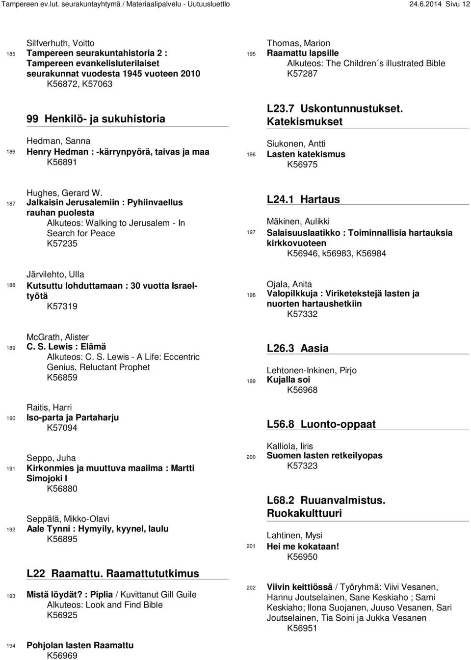 186 Henry Hedman : -kärrynpyörä, taivas ja maa K56891 Thomas, Marion 195 Raamattu lapsille Alkuteos: The Children s illustrated Bible K57287 L23.7 Uskontunnustukset.