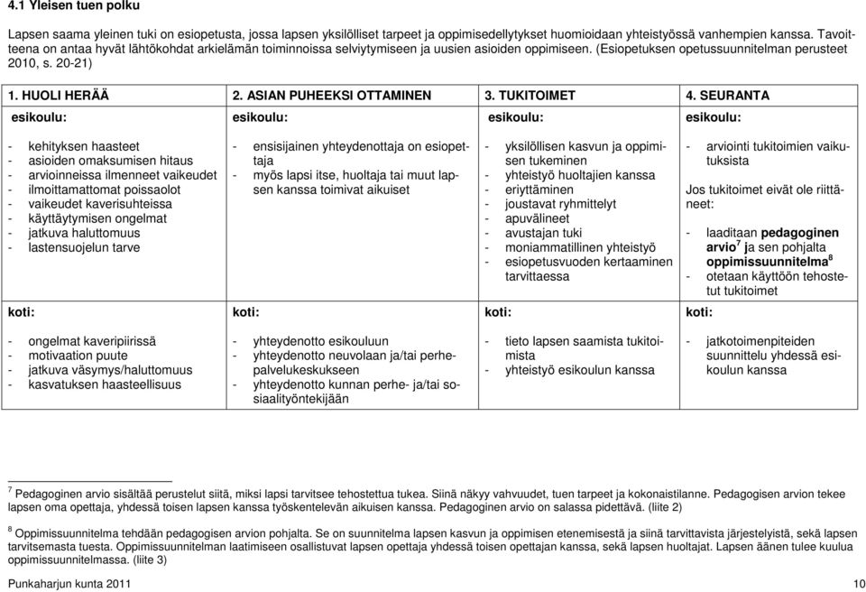 ASIAN PUHEEKSI OTTAMINEN 3. TUKITOIMET 4.