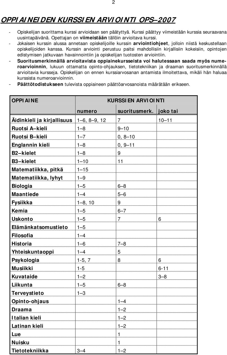 Kurssin arviointi perustuu paitsi mahdollisiin kirjallisiin kokeisiin, opintojen edistymisen jatkuvaan havainnointiin ja opiskelijan tuotosten arviointiin.