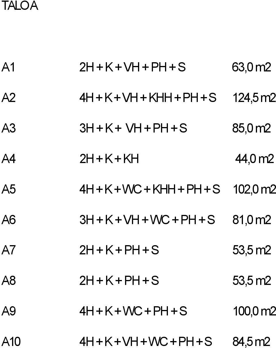 KHH + PH + S 102,0 m2 A6 A7 A8 A9 A10 3H + K + VH + WC + PH + S 4H + K + WC
