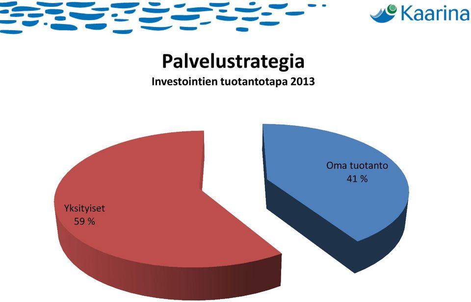 tuotantotapa 2013