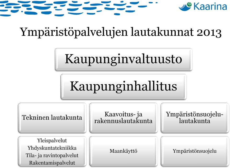 rakennuslautakunta Ympäristönsuojelulautakunta Yleispalvelut