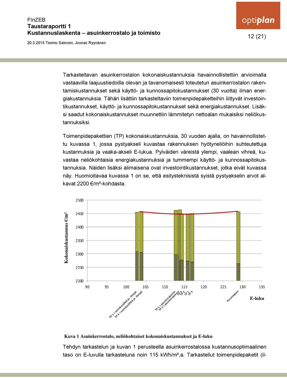 Tähän lisättiin tarkasteltaviin toimenpidepaketteihin liittyvät investointikustannukset, käyttö- ja kunnossapitokustannukset sekä energiakustannukset.