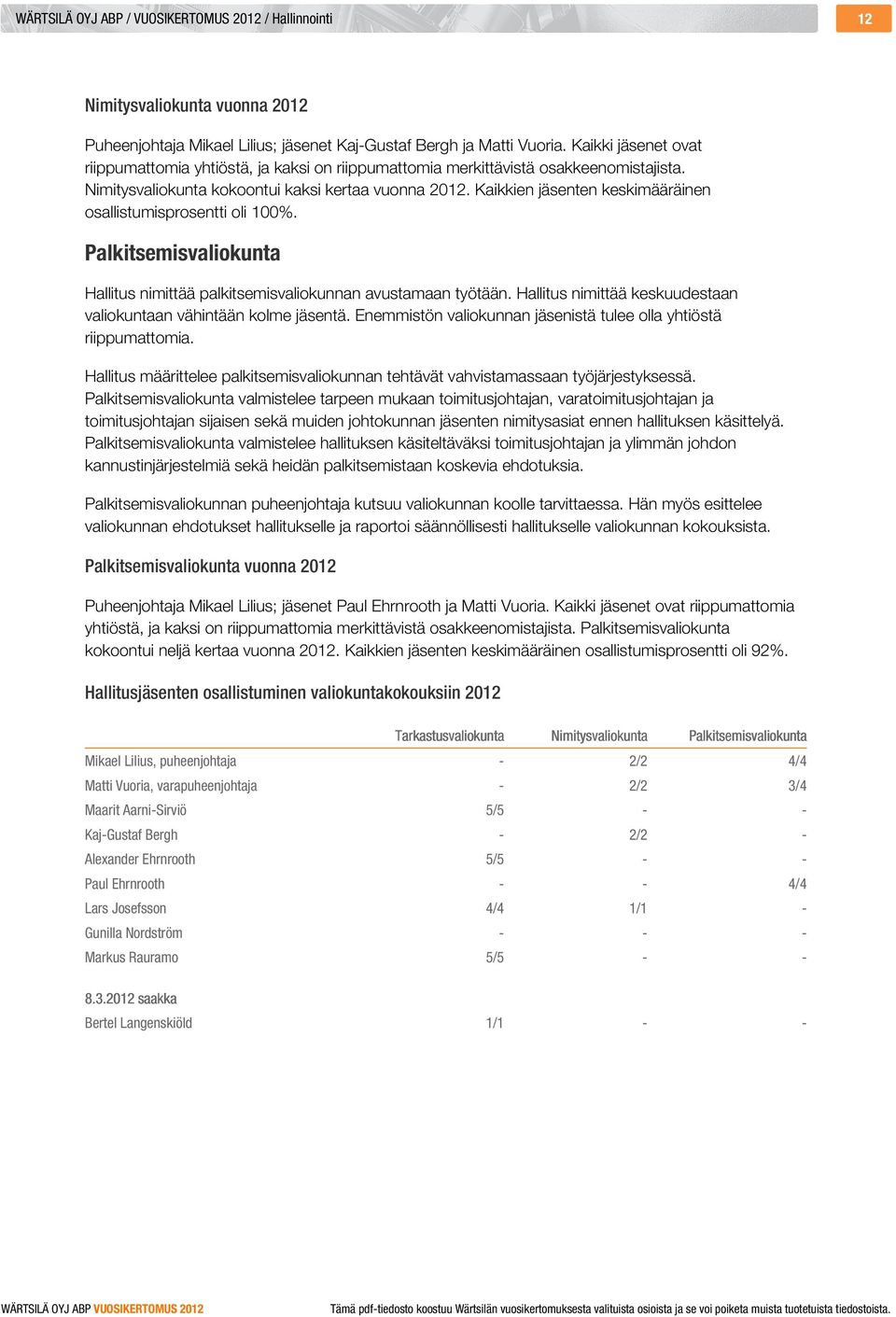 Kaikkien jäsenten keskimääräinen osallistumisprosentti oli 100%. Palkitsemisvaliokunta Hallitus nimittää palkitsemisvaliokunnan avustamaan työtään.