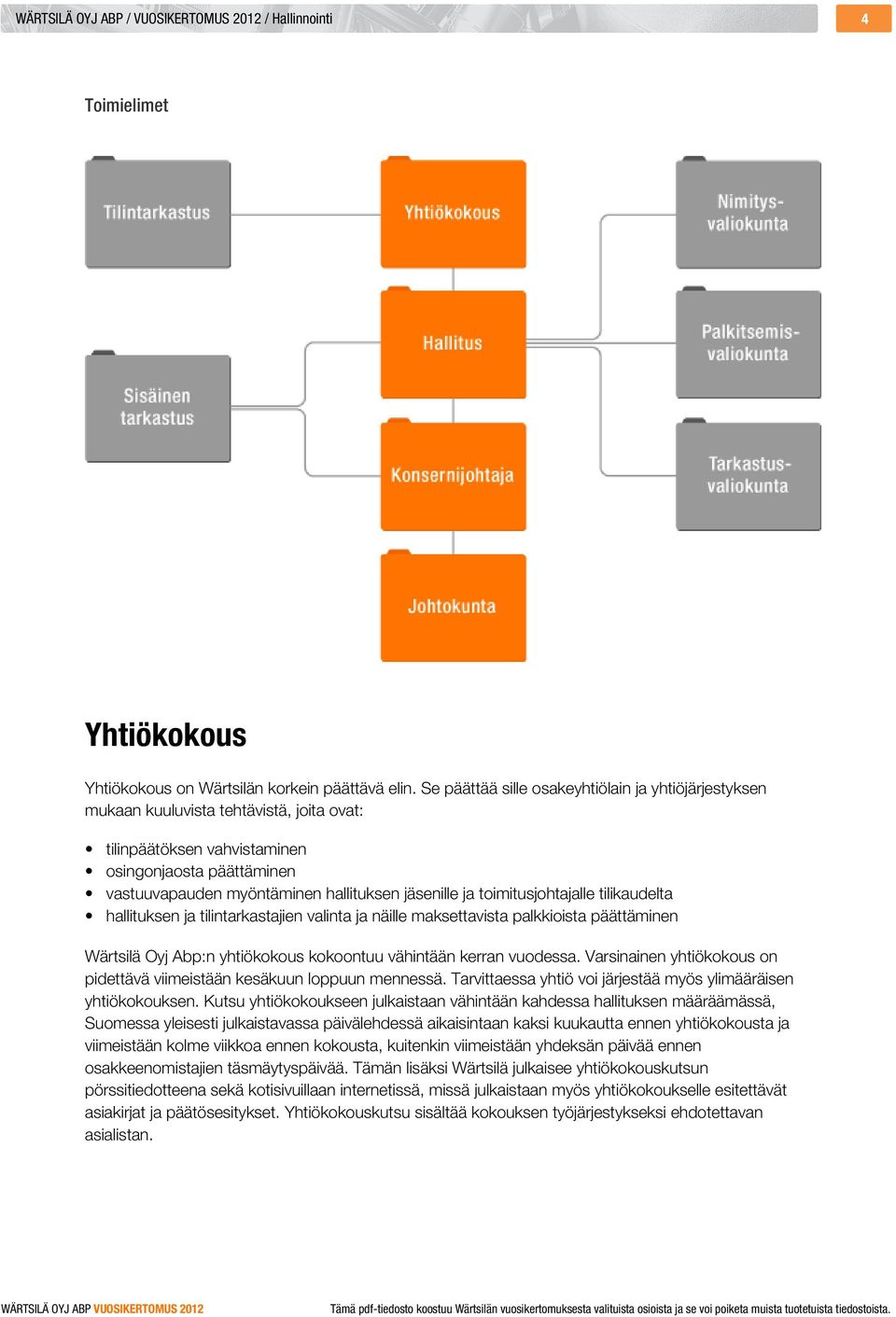 ja toimitusjohtajalle tilikaudelta hallituksen ja tilintarkastajien valinta ja näille maksettavista palkkioista päättäminen Wärtsilä Oyj Abp:n yhtiökokous kokoontuu vähintään kerran vuodessa.