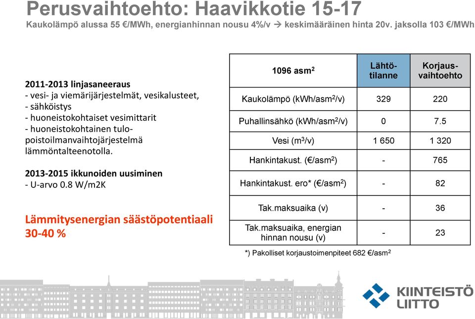 tulopoistoilmanvaihtojärjestelmä lämmöntalteenotolla. 2013-2015 ikkunoiden uusiminen - U-arvo 0.