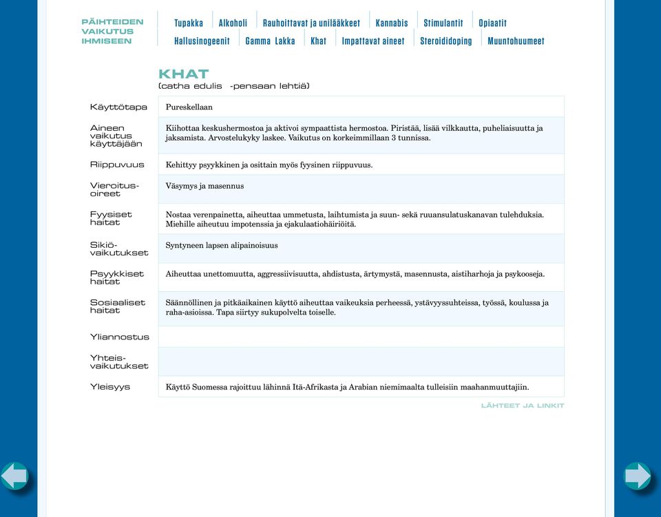 Väsymys ja masennus Nostaa verenpainetta, aiheuttaa ummetusta, laihtumista ja suun- sekä ruuansulatuskanavan tulehduksia. Miehille aiheutuu impotenssia ja ejakulaatiohäiriöitä.