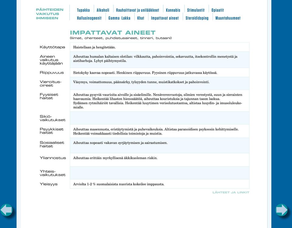 Fyysinen riippuvuus jatkuvassa käytössä. Väsymys, voimattomuus, päänsärky, tylsyyden tunne, muistikatkokset ja pahoinvointi. Aiheuttaa pysyviä vaurioita aivoille ja sisäelimille.