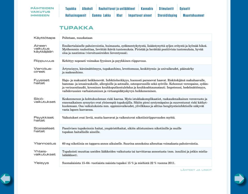 Ärtyneisyys, kärsimättömyys, tupakanhimo, levottomuus, keskittymis- ja univaikeudet, päänsärky ja makeanhimo. Haju- ja makuaisti heikkenevät. Infektioherkkyys, huonosti paranevat haavat.