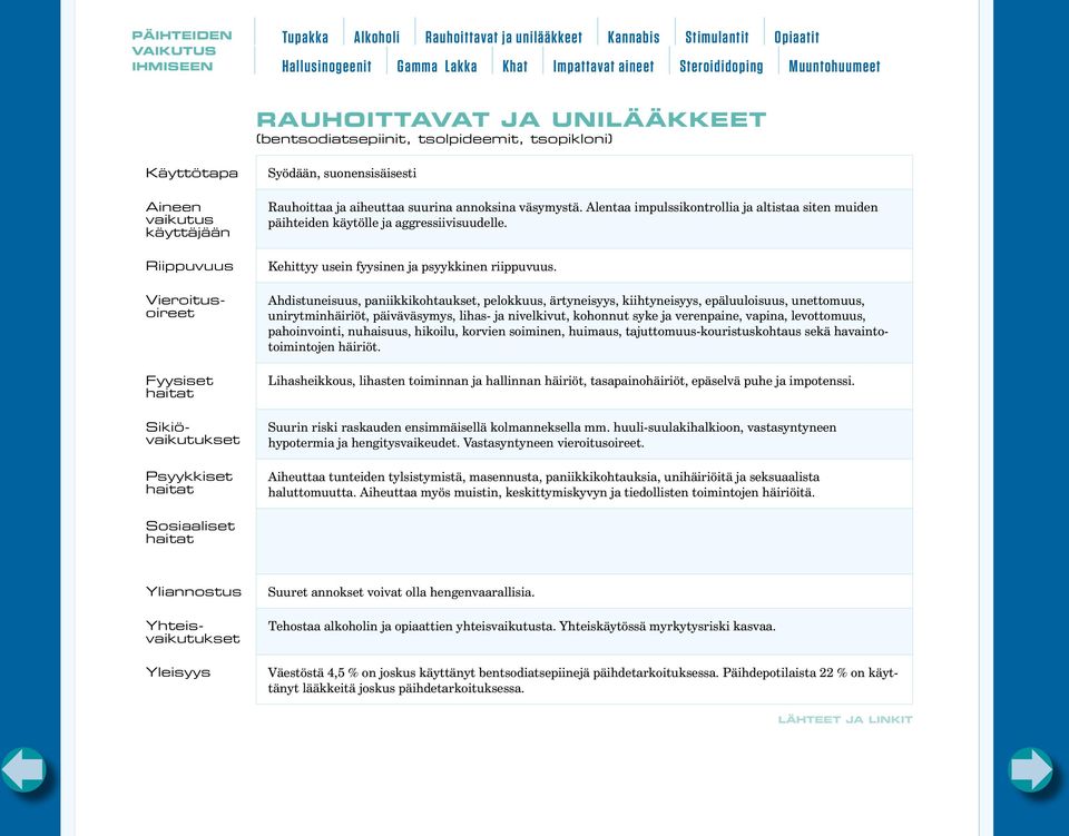 Ahdistuneisuus, paniikkikohtaukset, pelokkuus, ärtyneisyys, kiihtyneisyys, epäluuloisuus, unettomuus, unirytminhäiriöt, päiväväsymys, lihas- ja nivelkivut, kohonnut syke ja verenpaine, vapina,