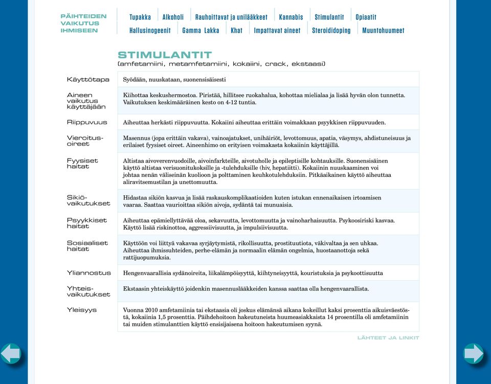 Kokaiini aiheuttaa erittäin voimakkaan psyykkisen riippuvuuden. Masennus (jopa erittäin vakava), vainoajatukset, unihäiriöt, levottomuus, apatia, väsymys, ahdistuneisuus ja erilaiset fyysiset oireet.