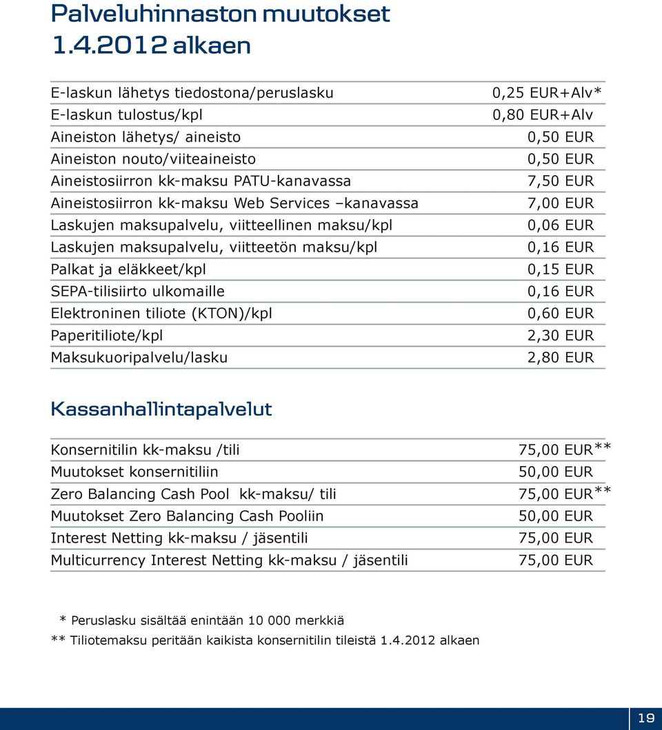 Services kanavassa Laskujen maksupalvelu, viitteellinen maksu/kpl Laskujen maksupalvelu, viitteetön maksu/kpl Palkat ja eläkkeet/kpl SEPA-tilisiirto ulkomaille Elektroninen tiliote (KTON)/kpl