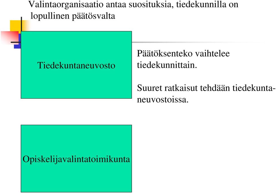 Päätöksenteko vaihtelee tiedekunnittain.