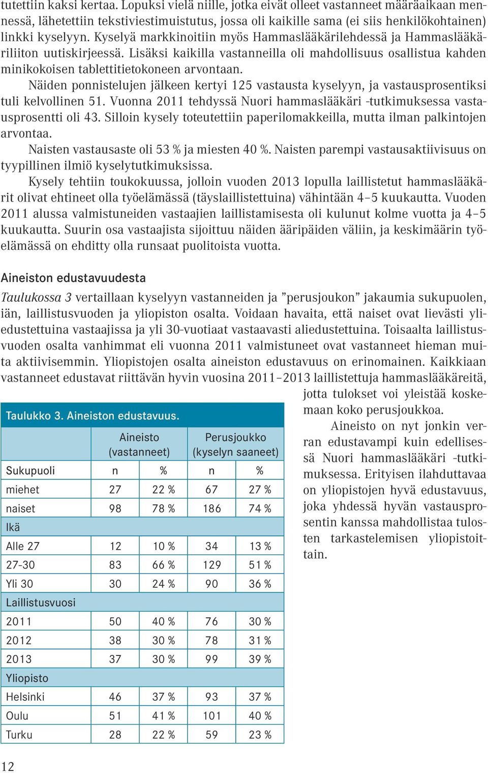 Näide poisteluje jälkee kertyi 125 vastausta kyselyy, ja vastausprosetiksi tuli kelvollie 51. Vuoa 2011 tehdyssä Nuori hammaslääkäri -tutkimuksessa vastausprosetti oli 43.