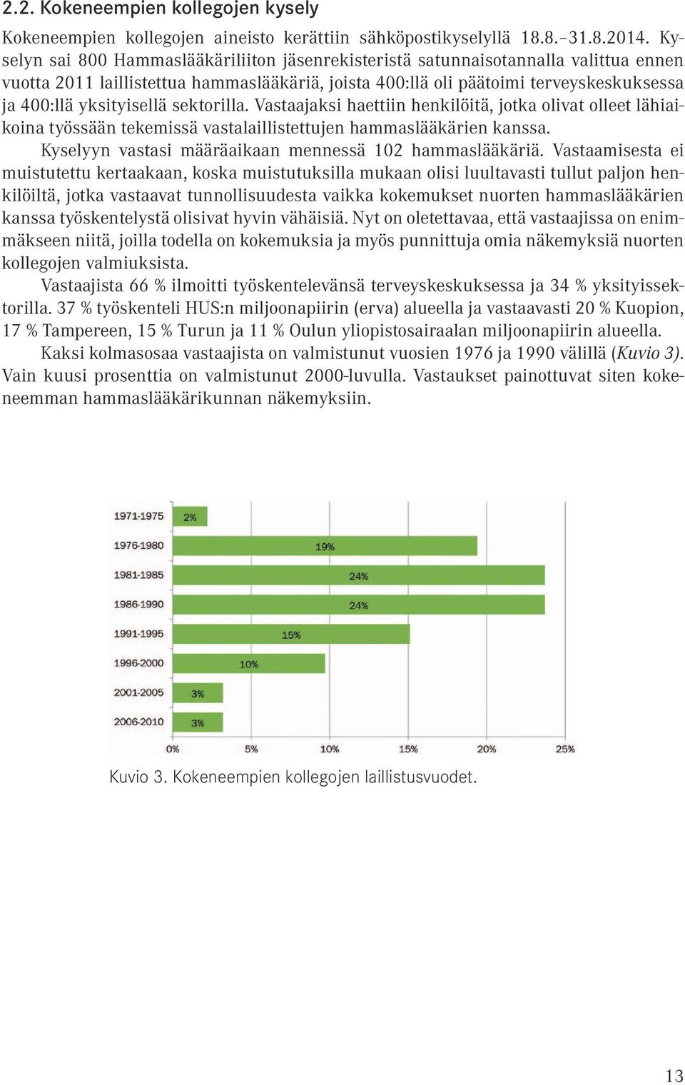 sektorilla. Vastaajaksi haettii hekilöitä, jotka olivat olleet lähiaikoia työssää tekemissä vastalaillistettuje hammaslääkärie kassa. Kyselyy vastasi määräaikaa meessä 102 hammaslääkäriä.