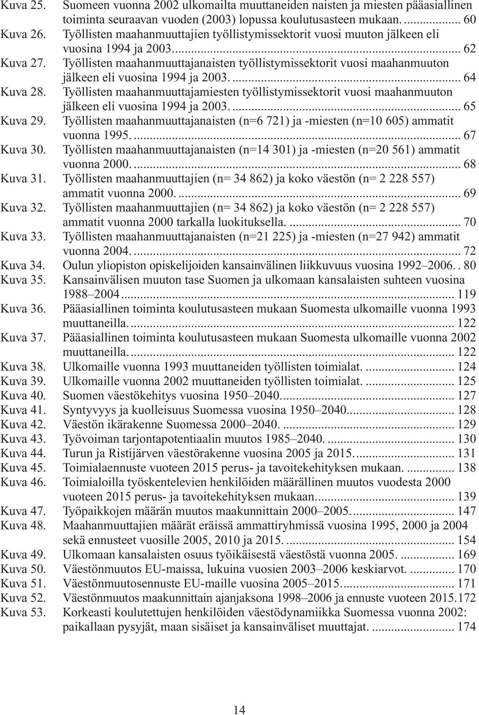 Työllisten maahanmuuttajanaisten työllistymissektorit vuosi maahanmuuton jälkeen eli vuosina 1994 ja 2003.... 64 Kuva 28.