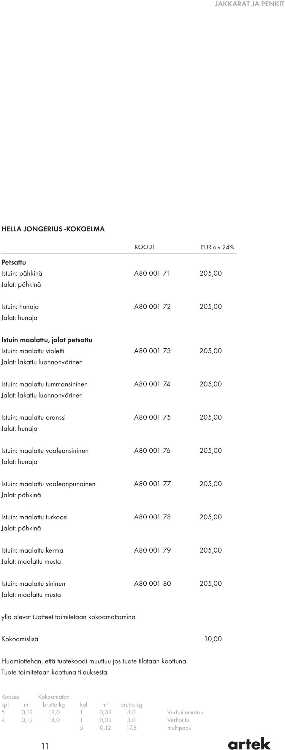 Istuin: maalattu vaaleansininen A80 001 76 Jalat: hunaja 205,00 Istuin: maalattu vaaleanpunainen A80 001 77 Jalat: pähkinä 205,00 Istuin: maalattu turkoosi A80 001 78 Jalat: pähkinä 205,00 Istuin: