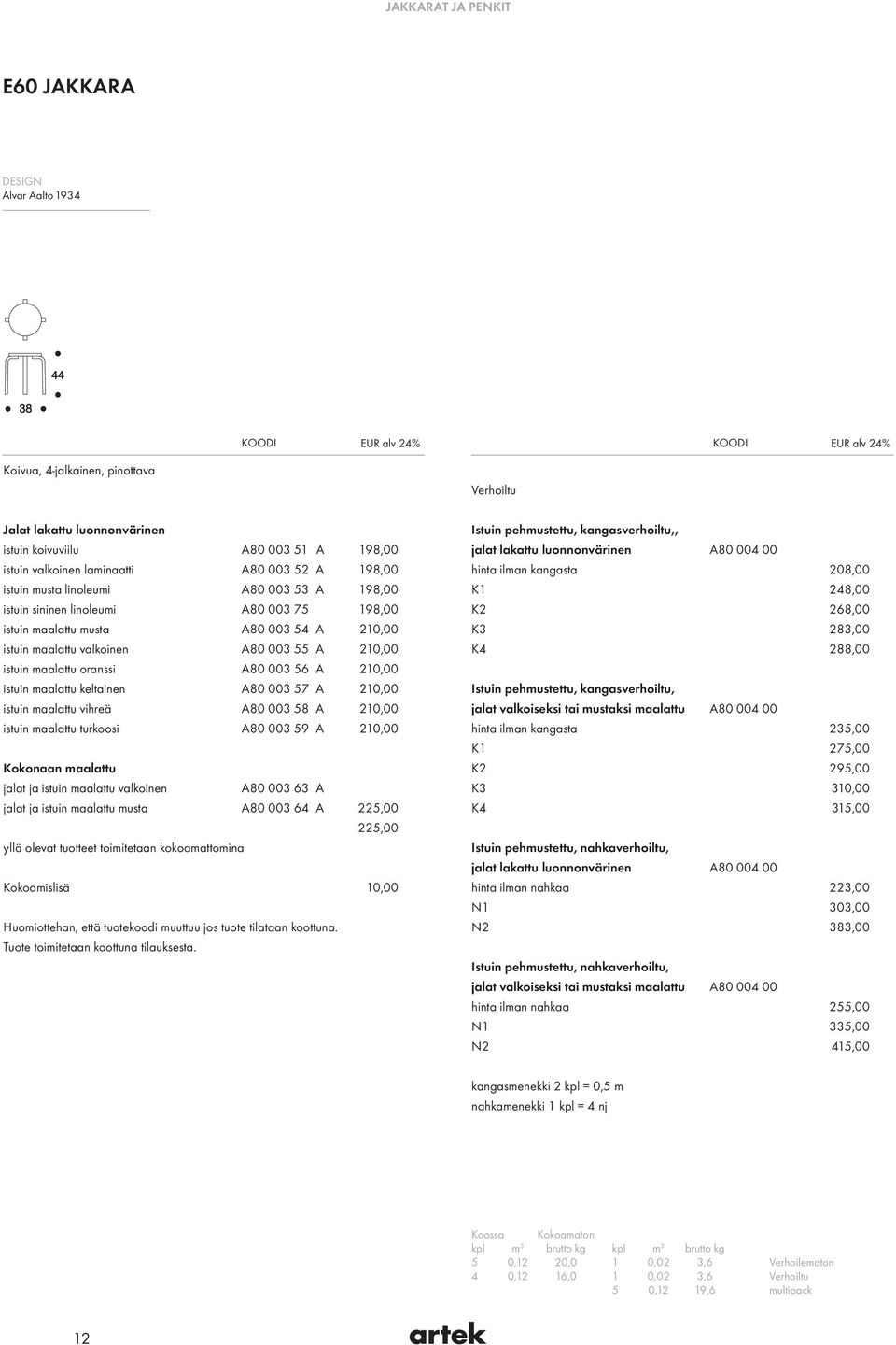 keltainen A80 003 57 A istuin maalattu vihreä A80 003 58 A istuin maalattu turkoosi A80 003 59 A Kokonaan maalattu jalat ja istuin maalattu valkoinen A80 003 63 A jalat ja istuin maalattu musta A80