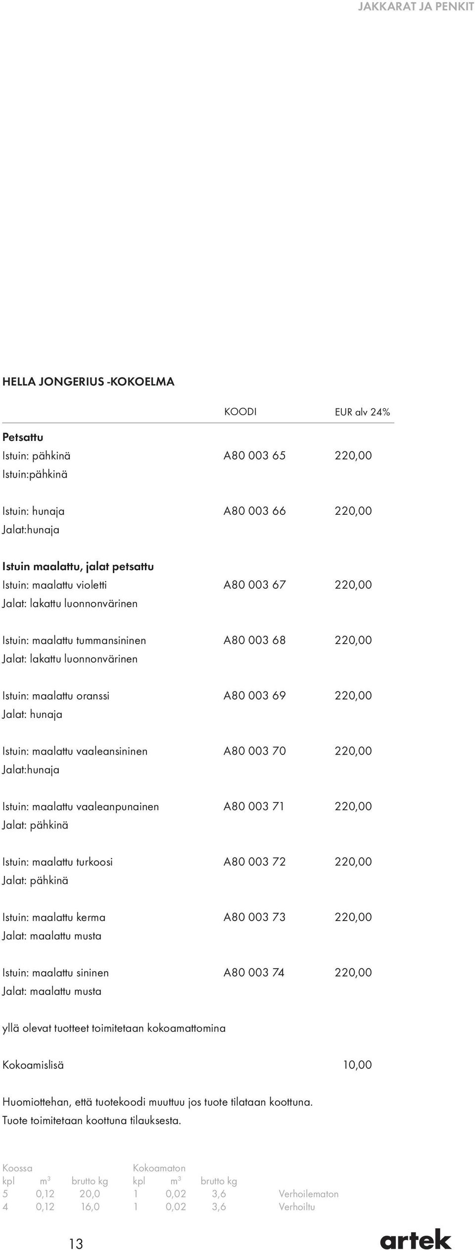 Istuin: maalattu vaaleansininen A80 003 70 Jalat:hunaja 220,00 Istuin: maalattu vaaleanpunainen A80 003 71 Jalat: pähkinä 220,00 Istuin: maalattu turkoosi A80 003 72 Jalat: pähkinä 220,00 Istuin: