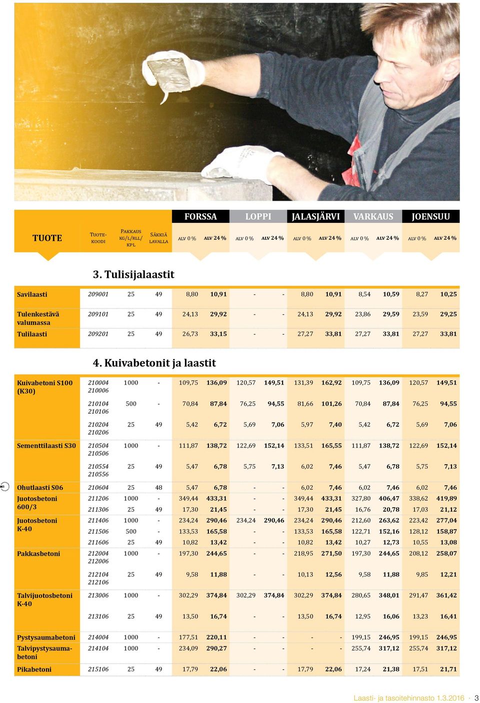 Kuivabetonit ja laastit Kuivabetoni S100 (K30) 210004 210006 210104 210106 210204 210206 1000-109,75 136,09 120,57 149,51 131,39 162,92 109,75 136,09 120,57 149,51 500-70,84 87,84 76,25 94,55 81,66