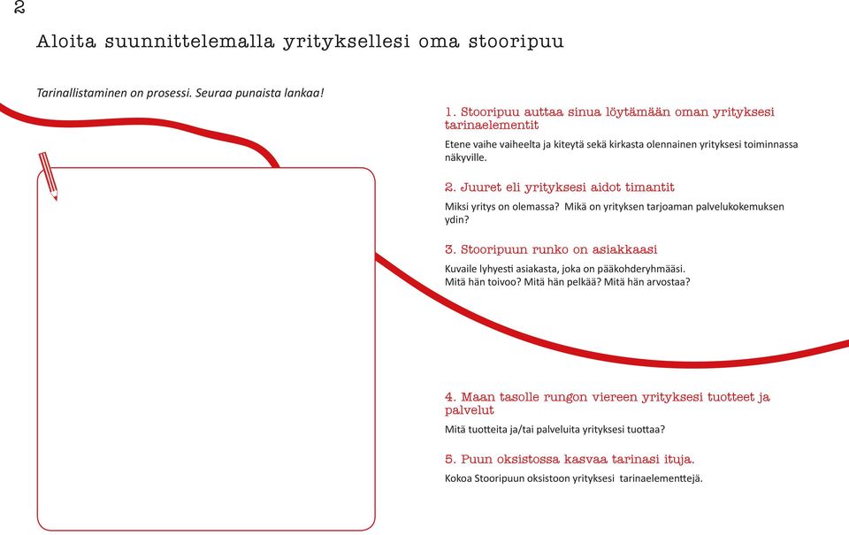 Juuret eli yrityksesi aidot timantit Miksi yritys on olemassa? Mikä on yrityksen tarjoaman palvelukokemuksen ydin? 3.