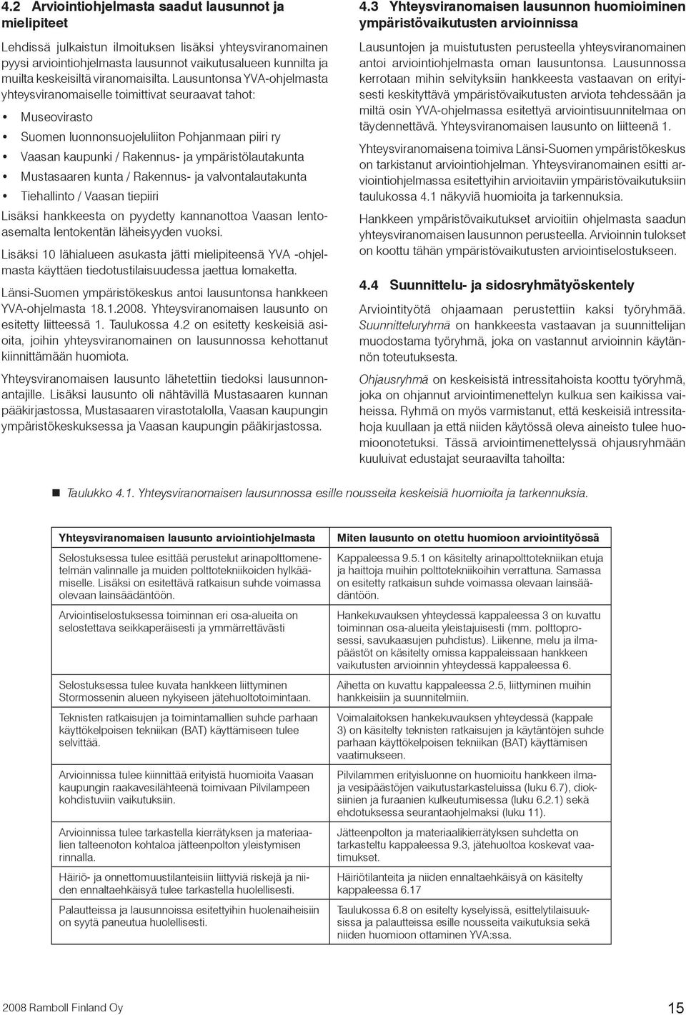 Lausuntonsa YVA-ohjelmasta yhteysviranomaiselle toimittivat seuraavat tahot: Museovirasto Suomen luonnonsuojeluliiton Pohjanmaan piiri ry Vaasan kaupunki / Rakennus- ja ympäristölautakunta