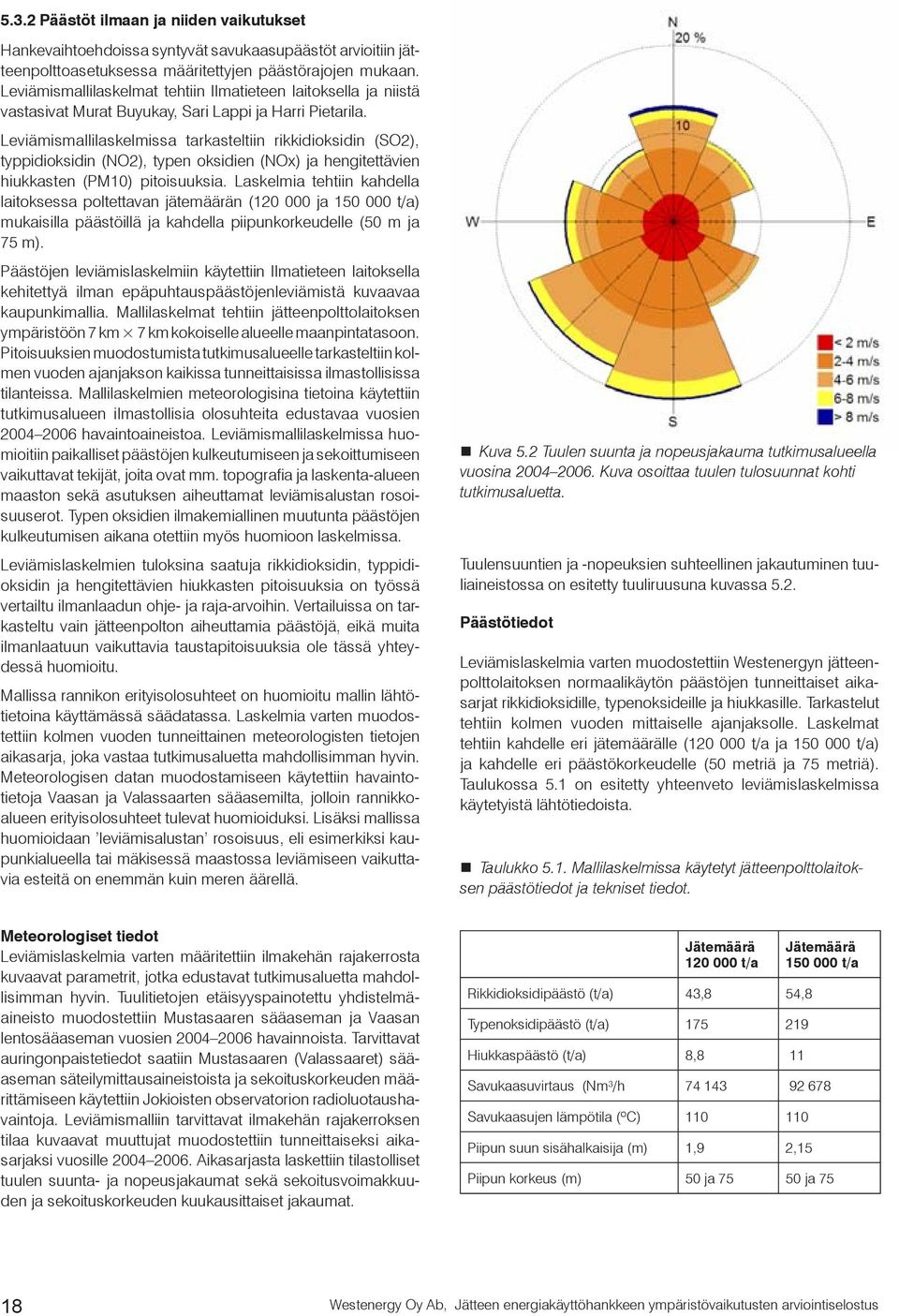 Leviämismallilaskelmissa tarkasteltiin rikkidioksidin (SO2), typpidioksidin (NO2), typen oksidien (NOx) ja hengitettävien hiukkasten (PM10) pitoisuuksia.