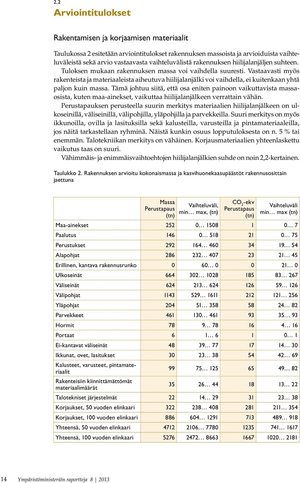 Vastaavasti myös rakenteista ja materiaaleista aiheutuva hiilijalanjälki voi vaihdella, ei kuitenkaan yh tä paljon kuin massa.