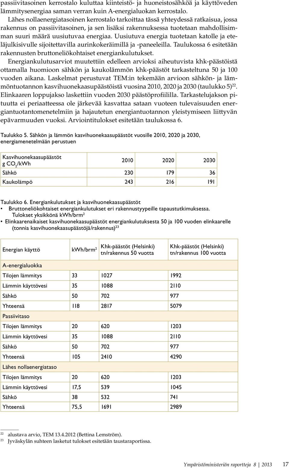 energiaa. Uusiutuva energia tuotetaan katolle ja eteläjulkisivulle sijoitettavilla aurinko ke räi mil lä ja -paneeleilla. Taulukossa 6 esite tään rakennusten brutto ne liökohtaiset energiankulutukset.