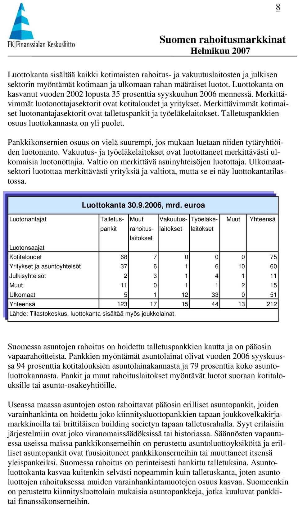 Merkittävimmät kotimaiset luotonantajasektorit ovat talletuspankit ja työeläkelaitokset. Talletuspankkien osuus luottokannasta on yli puolet.