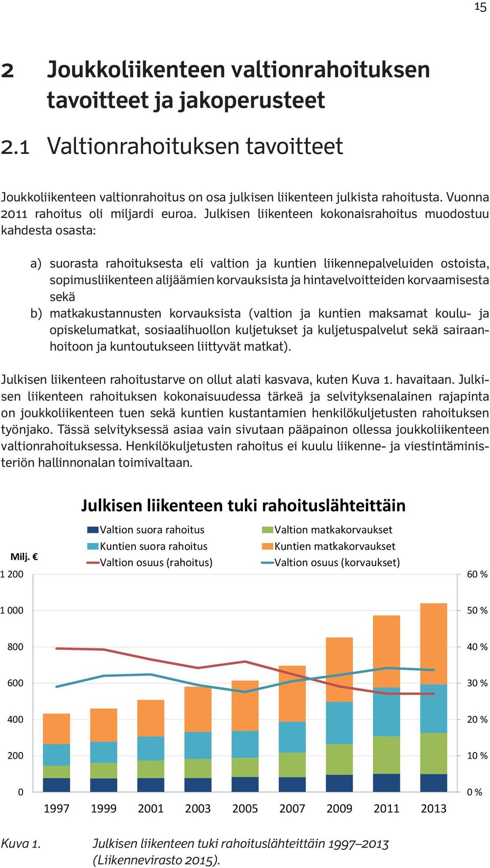 Julkisen liikenteen kokonaisrahoitus muodostuu kahdesta osasta: a) suorasta rahoituksesta eli valtion ja kuntien liikennepalveluiden ostoista, sopimusliikenteen alijäämien korvauksista ja