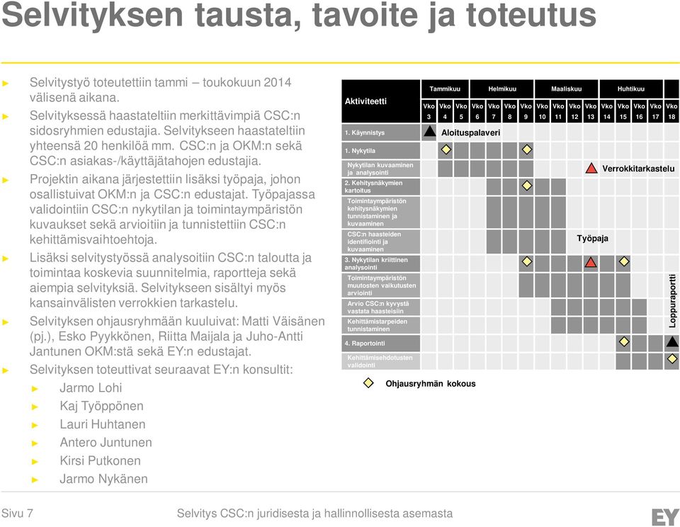 Projektin aikana järjestettiin lisäksi työpaja, johon osallistuivat OKM:n ja CSC:n edustajat.