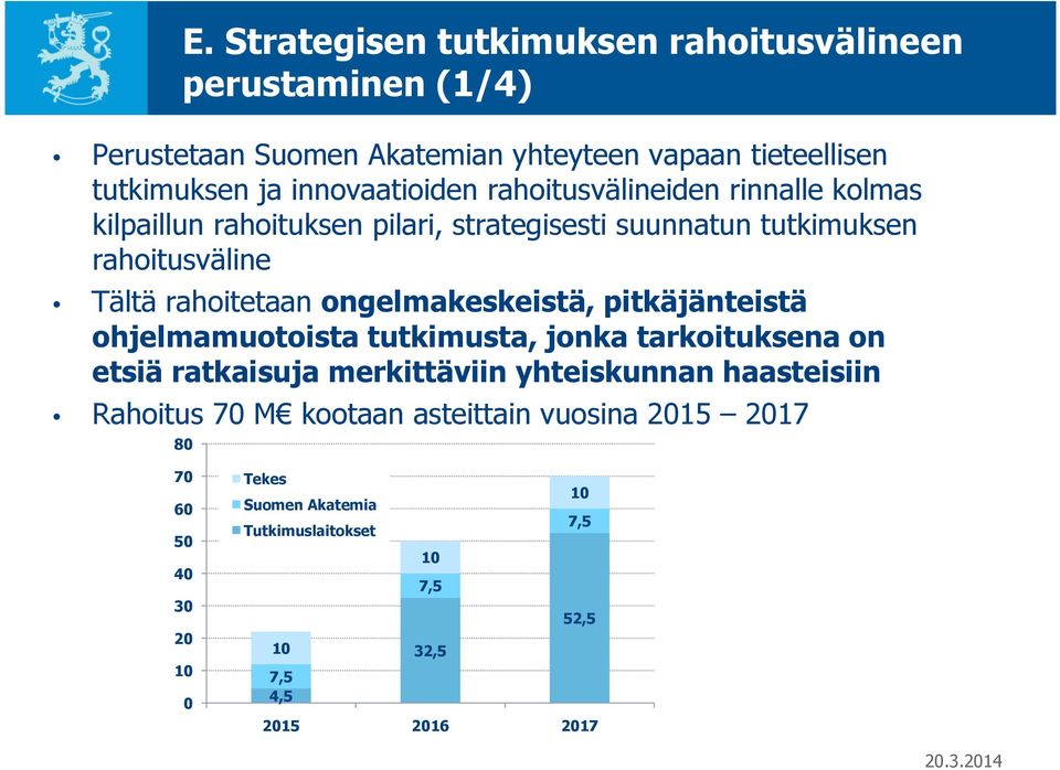 rahoitetaan ongelmakeskeistä, pitkäjänteistä ohjelmamuotoista tutkimusta, jonka tarkoituksena on etsiä ratkaisuja merkittäviin yhteiskunnan